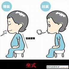 腹式呼吸方式
