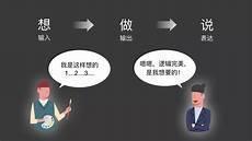 如何真正懂一个人的心思